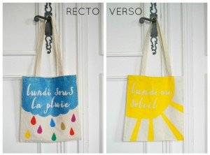 Tote bag : La météo du lundi
